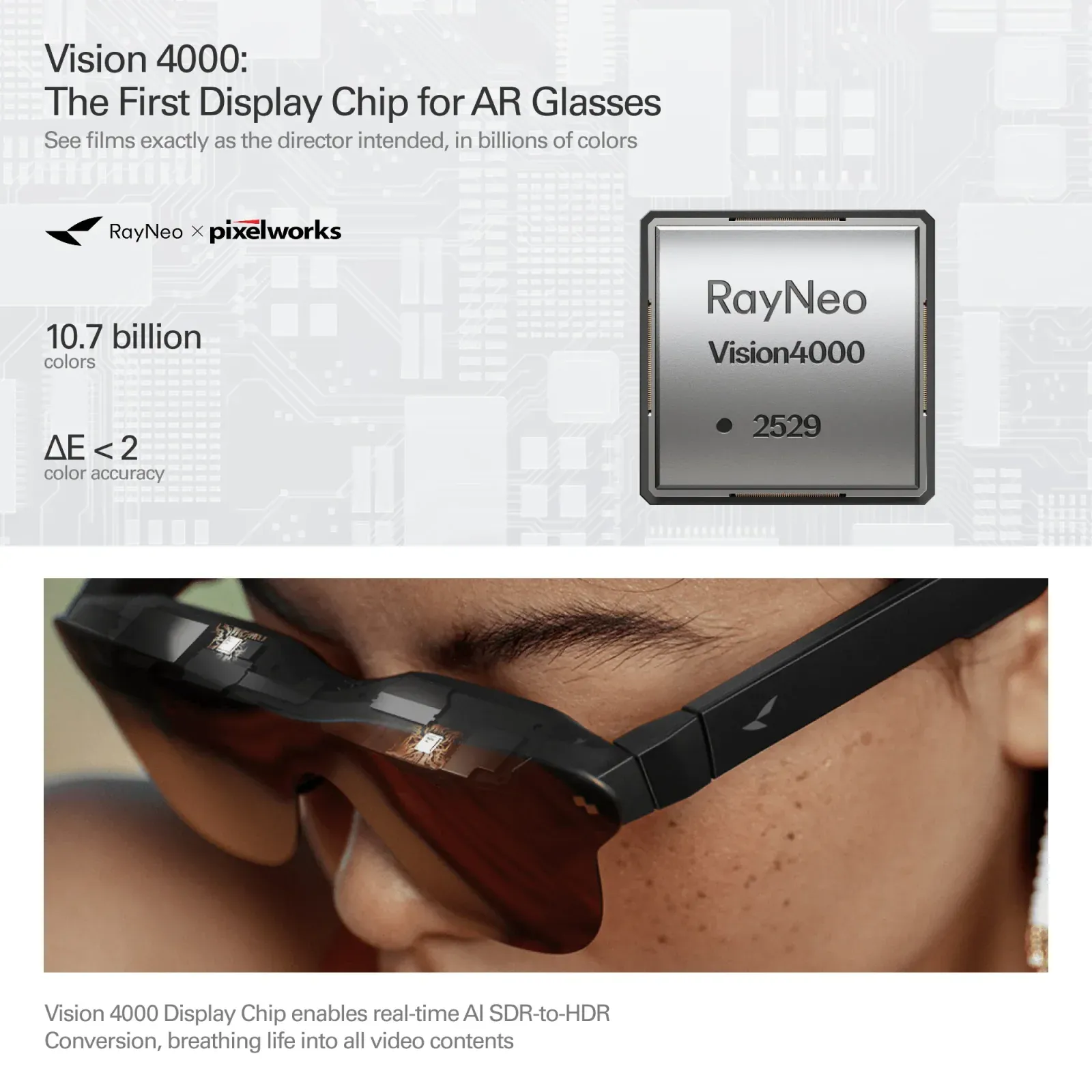 The Pixelworks Vision 4000 image processor, developed with RayNeo